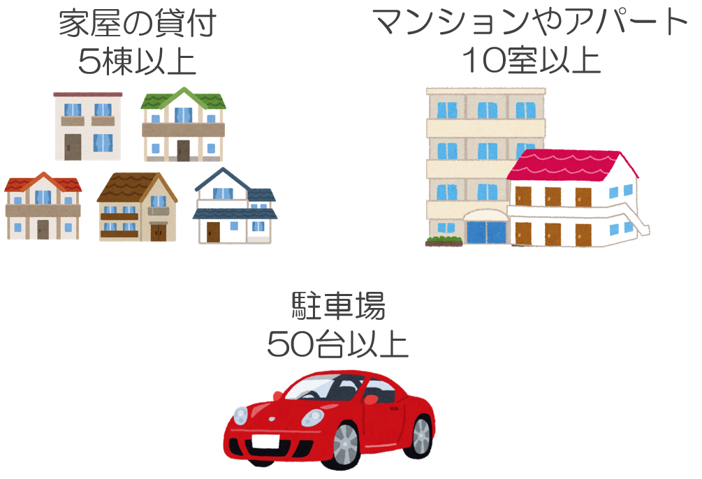 平成30年税制改正小規模宅地の貸付事業