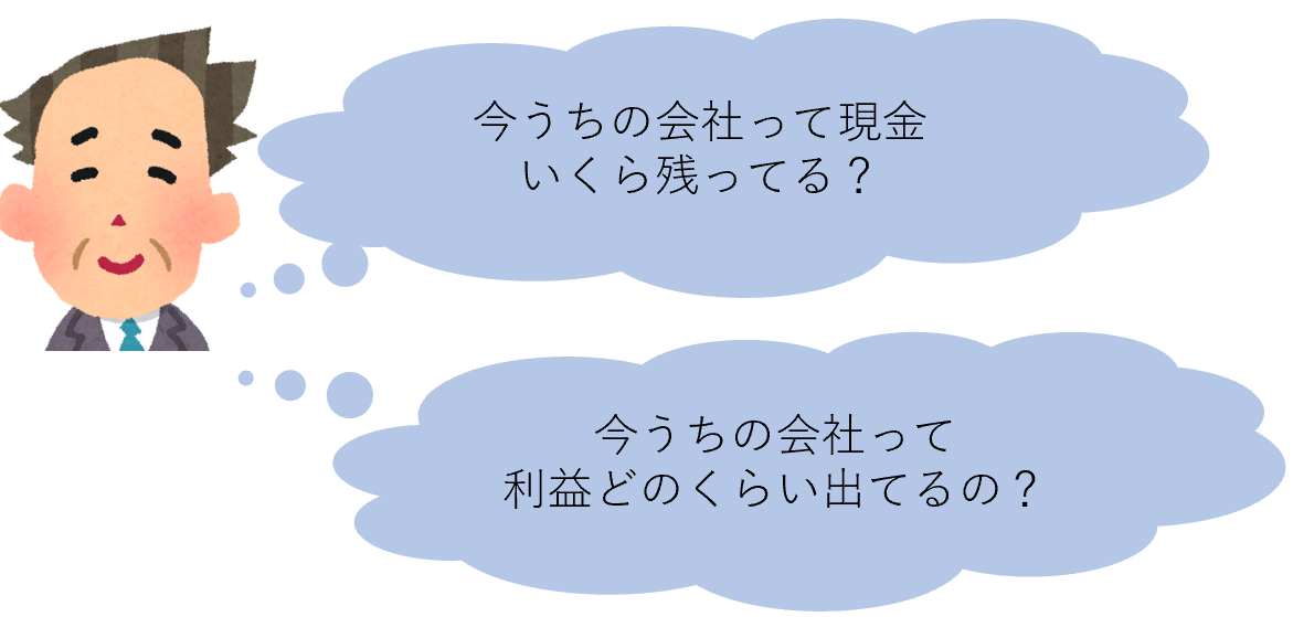 今うちの会社って現金いくら残ってる?