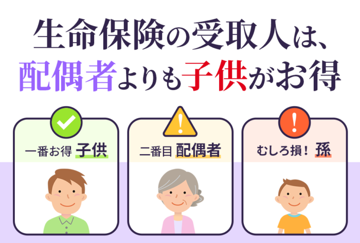 相続税対策の生命保険(個人)は、受取人を配偶者から子供に変更せよ 