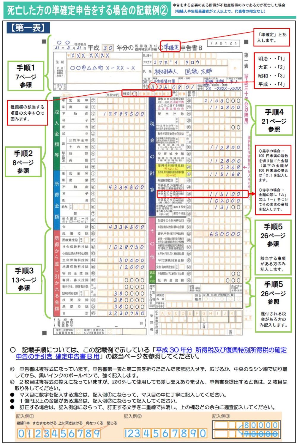 準確定申告　記載例