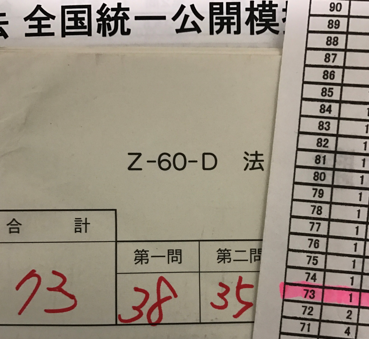全国１位をとったときの模試