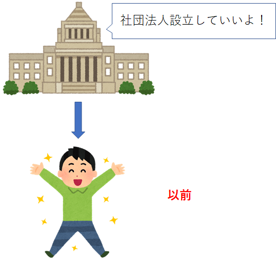 旧社団法人