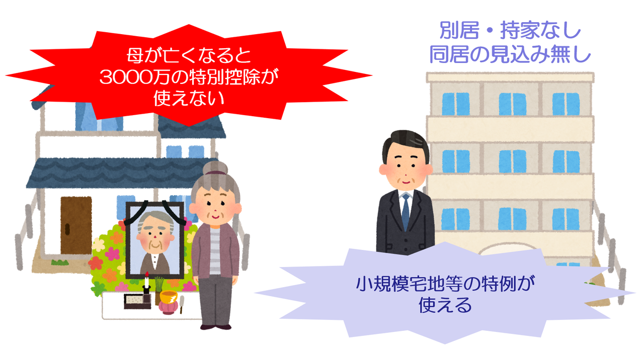 母が亡くなると3000万の特別控除が使えない