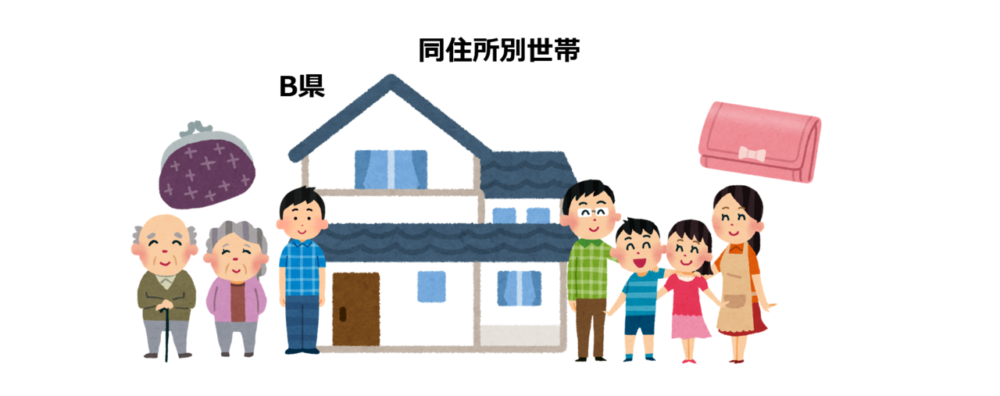 同住所別世帯