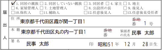 届出人
