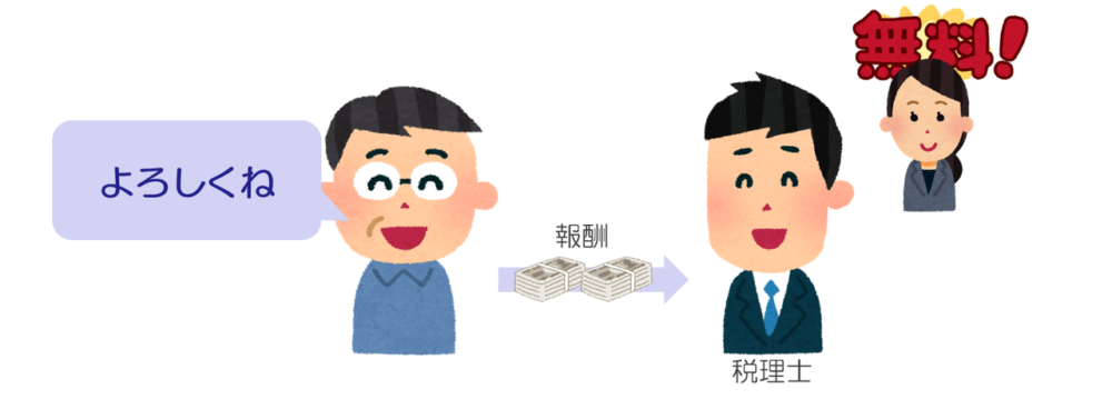 税理士紹介会社(無料より高いものはない)
