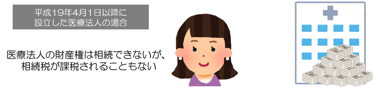 医療法人持分なし(相続税非課税)