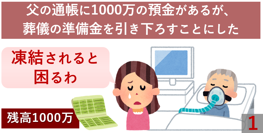 父の通帳に1000万預金があるが、引き出すことに