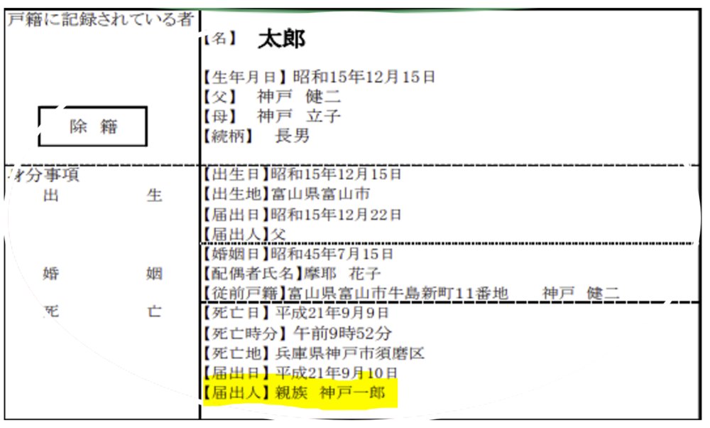 戸籍謄本