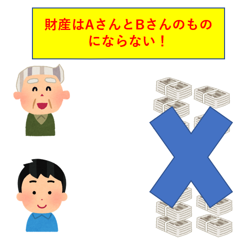 社団法人は持分が無い