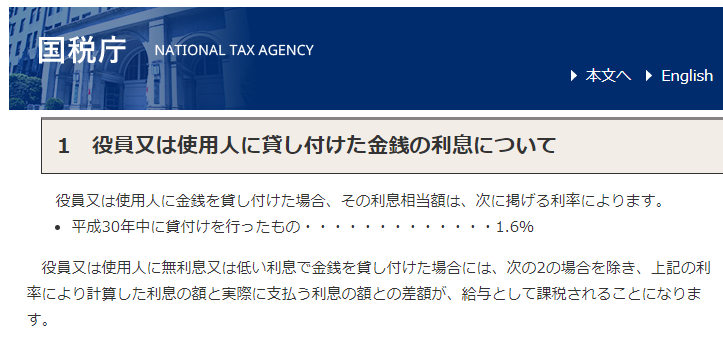 個人から法人にお金を貸す時は利息を付けなくても問題ありません。誤解が多い論点ですが、個人から法人にお金を貸す時は無利息でいいのです。問題になるのは、法人から個人にお金の貸す時です。法人からお金を借りるときは、年利1.6％の利息を付けないと問題になることがあるので注意が必要です。