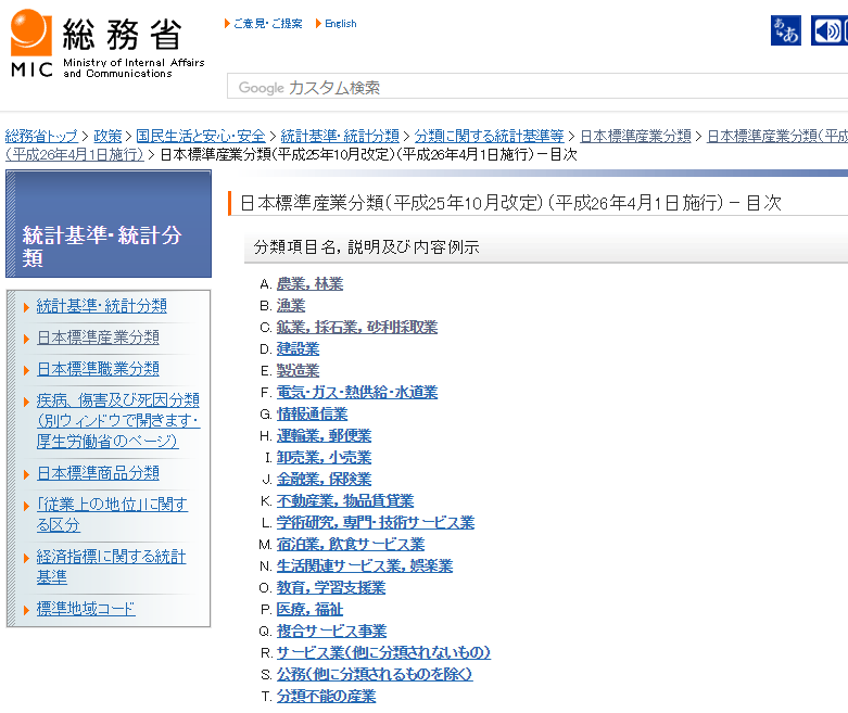 あなたの会社がどのグループに該当するかの判定は、総務省が公表している日本標準産業分類から選択することになります。複数の事業を営んでいる場合には、最も多くの売り上げをあげている業種で判定します。