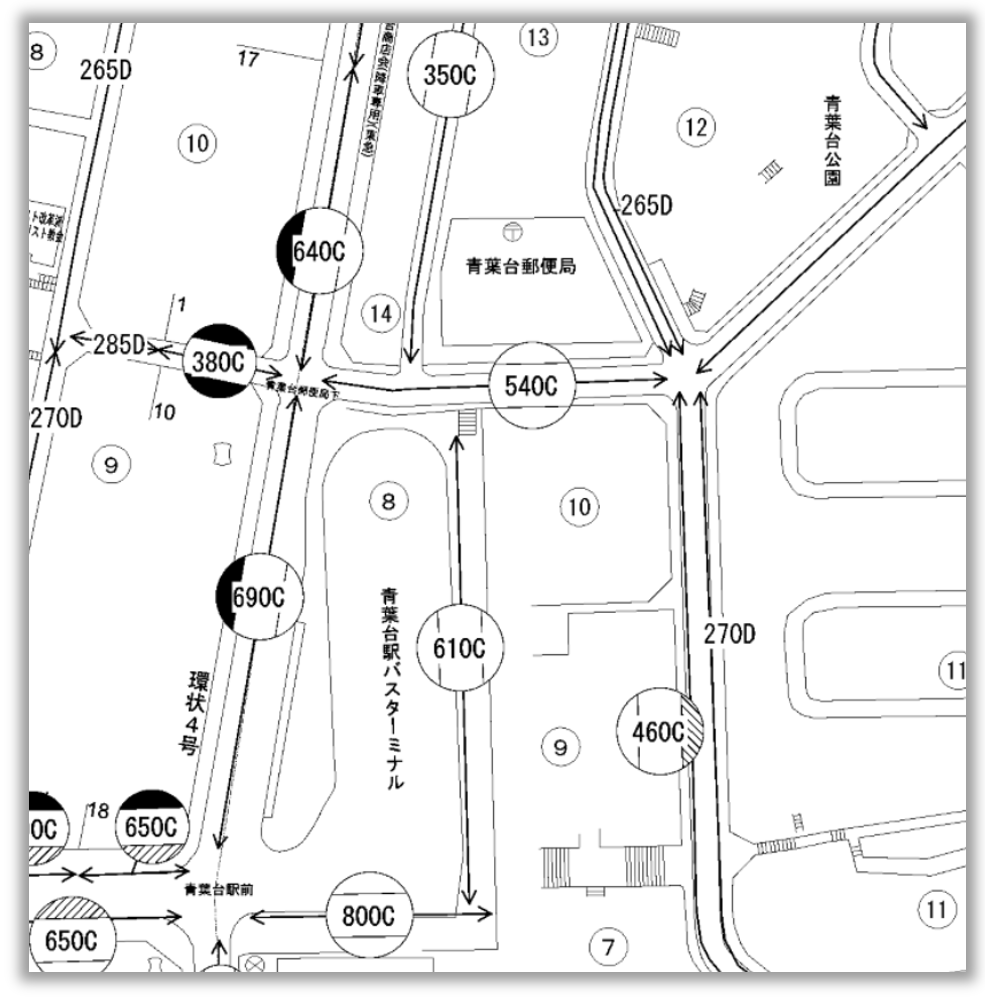 路線価