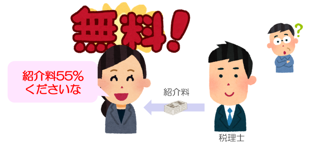 無料は無料ではない