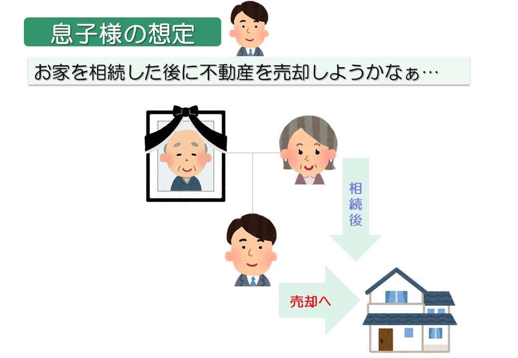 親子が別居しているケース