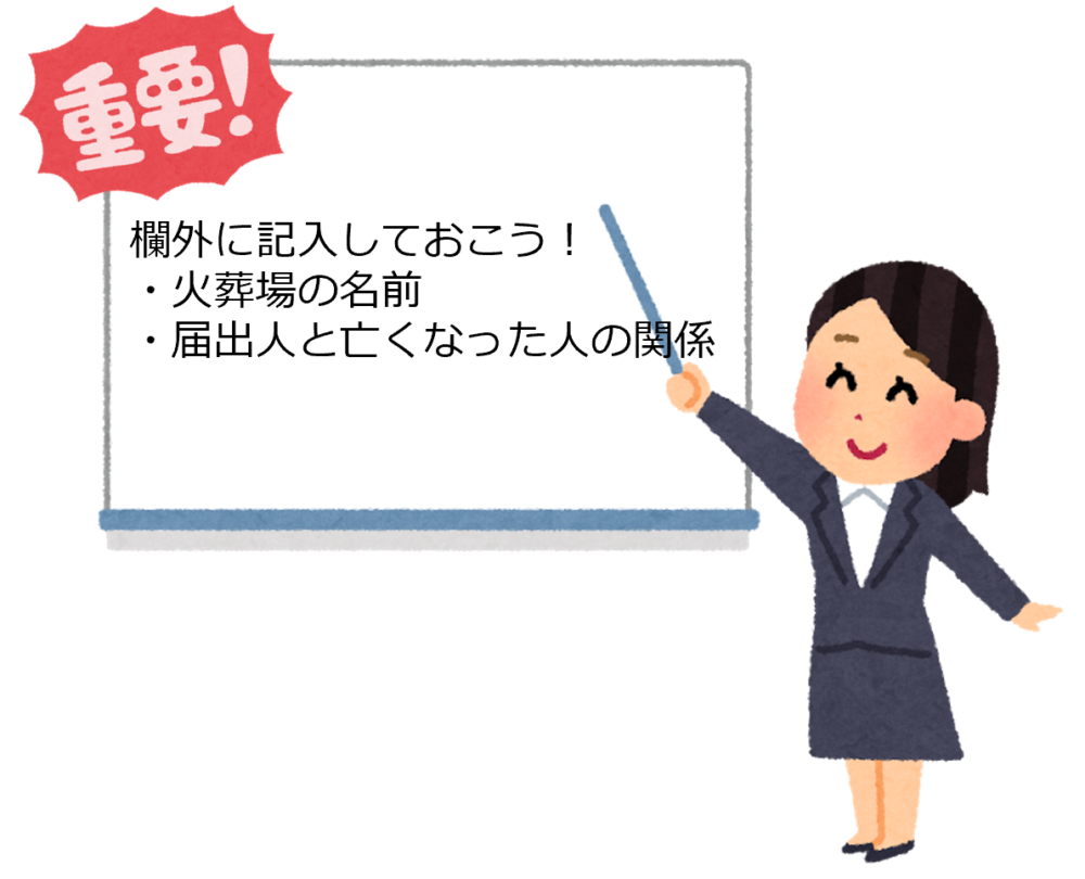 火葬場の名前、届出人と亡くなった人の関係性