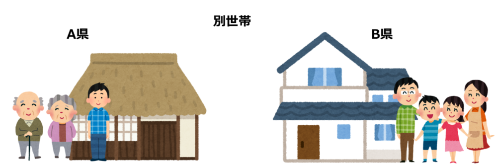 別世帯