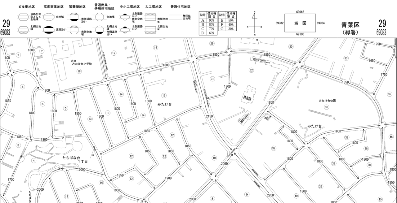 路線価