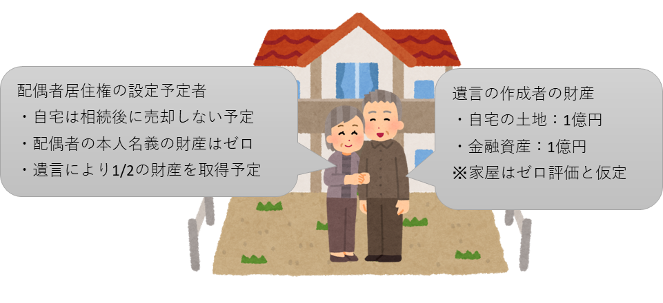 配偶者居住権を設定する想定ケース