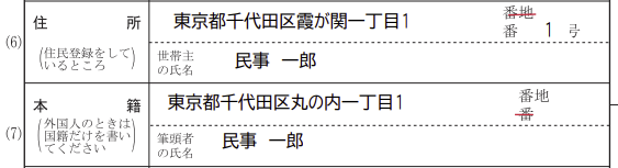 住所と本籍