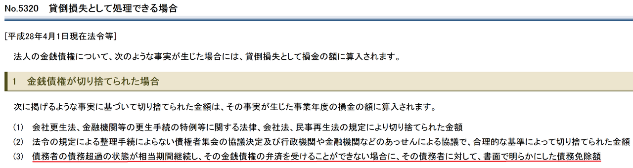 貸倒損失が認められるのは、一言でいえば、本当にお金が返ってこないことが明確な場合です。