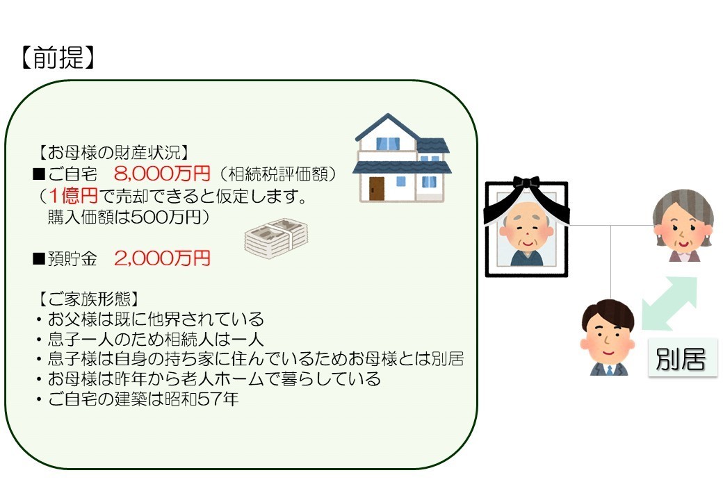 親子が別居しているケース