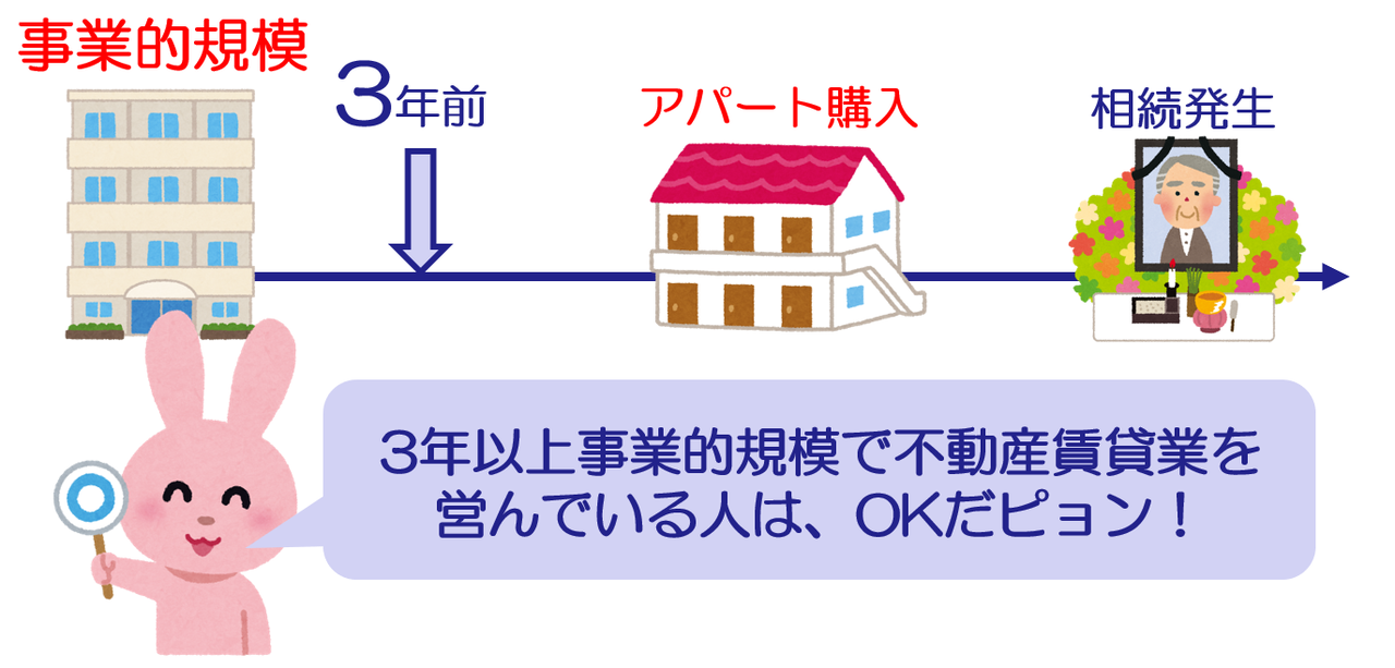 平成30年税制改正小規模宅地の貸付事業