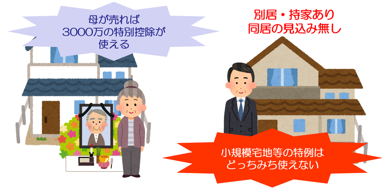 母が売れば、3000万の特別控除が使える