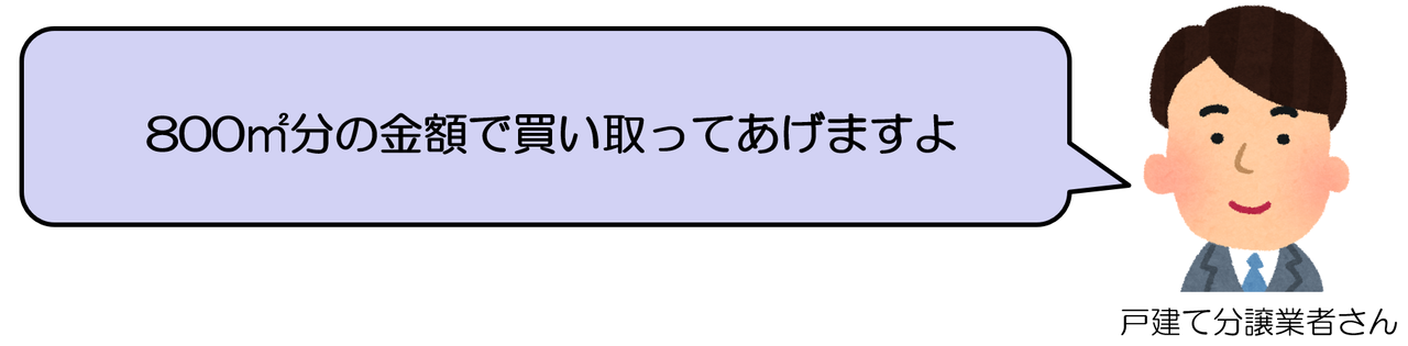 このように、次の条件に当てはまる土地の場合には、実際の面積よりも、売却しようする際には、随分と買い叩かれてしまうのです。
