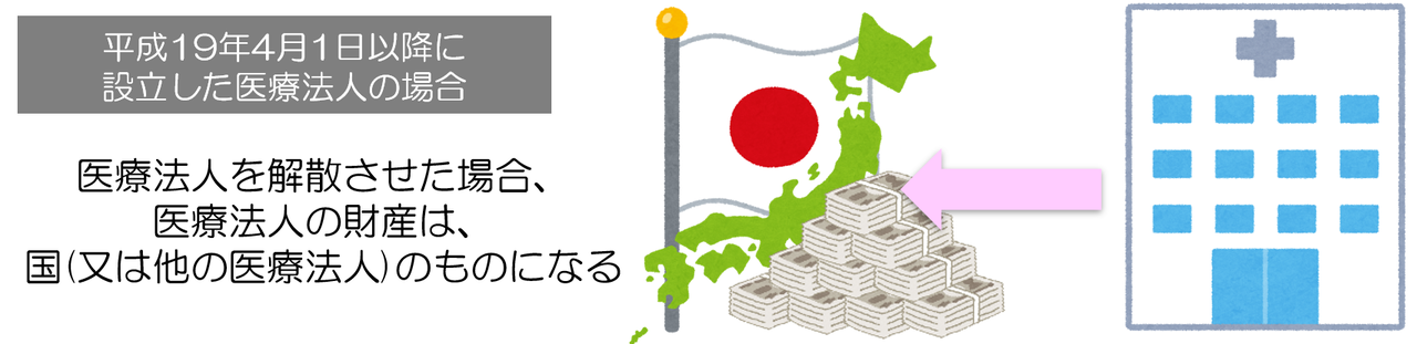 医療法人持分なし