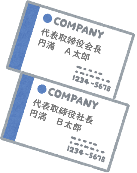 代表権