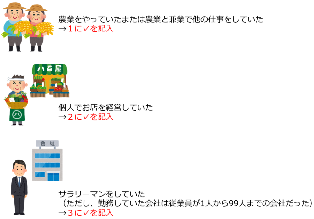 国勢調査のための記入欄