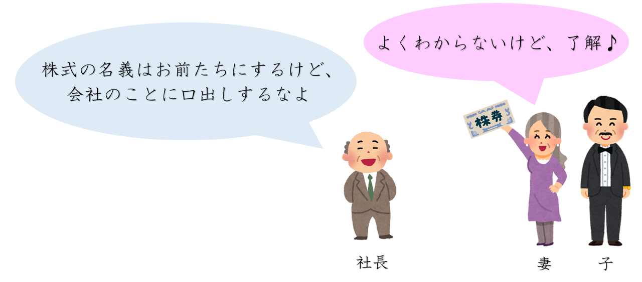名義株の誕生