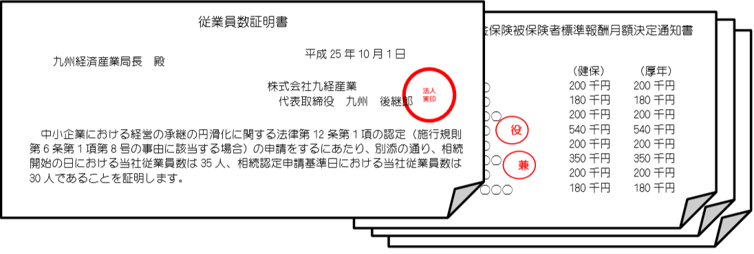 従業員数証明書
