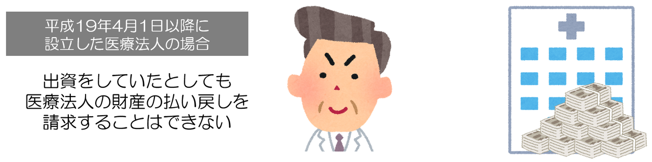 医療法人持分なし(買取)