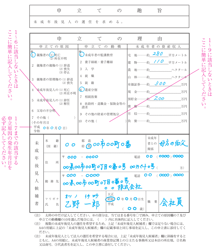 未成年後見人選任申立書