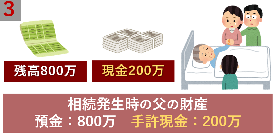 手許現金200万
