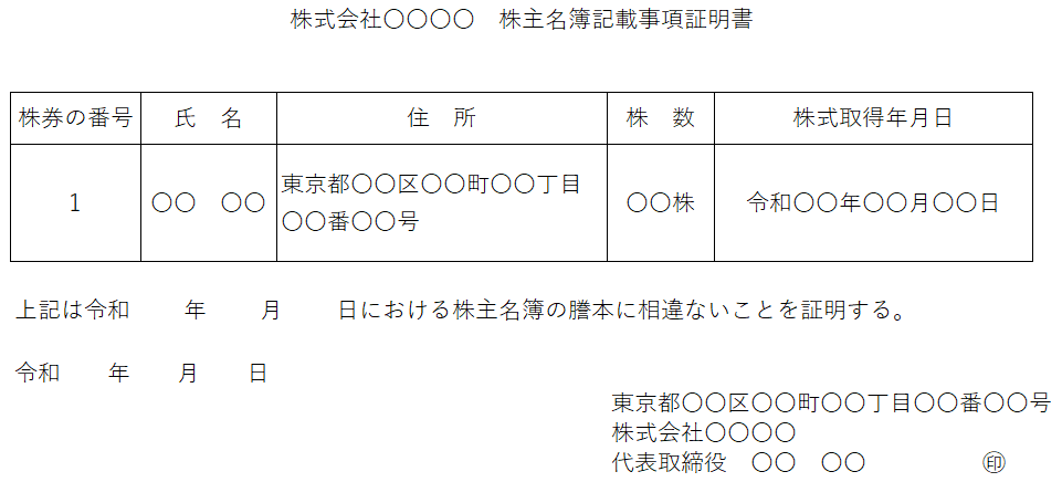 株主名簿記載事項証明書