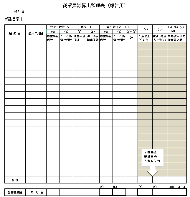 従業員数算出整理表