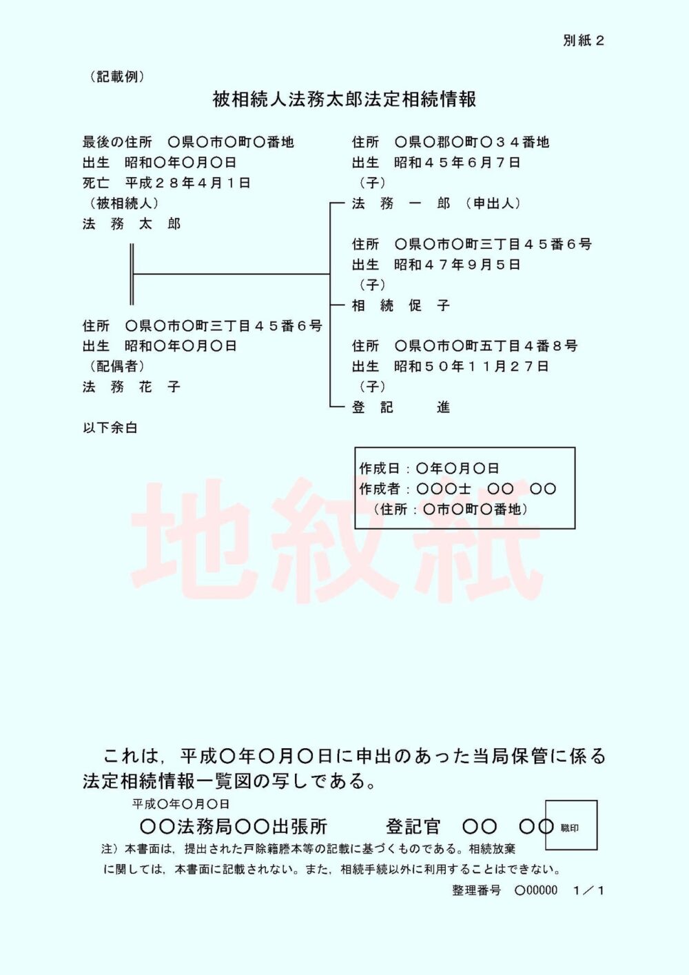 法定相続情報一覧図
