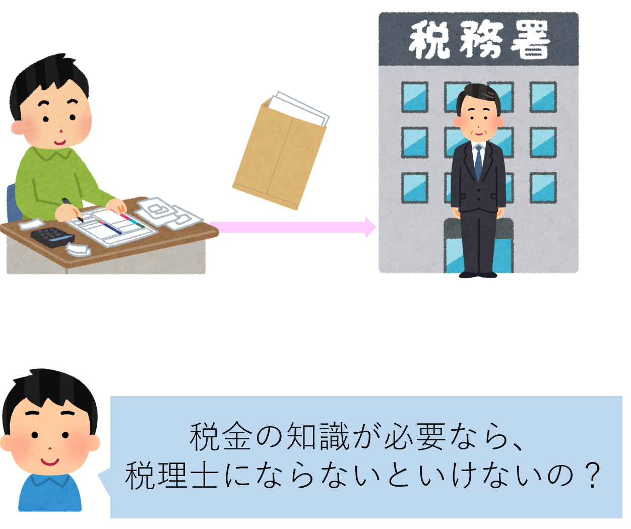税金の知識が必要なら税理士にならないといけないの