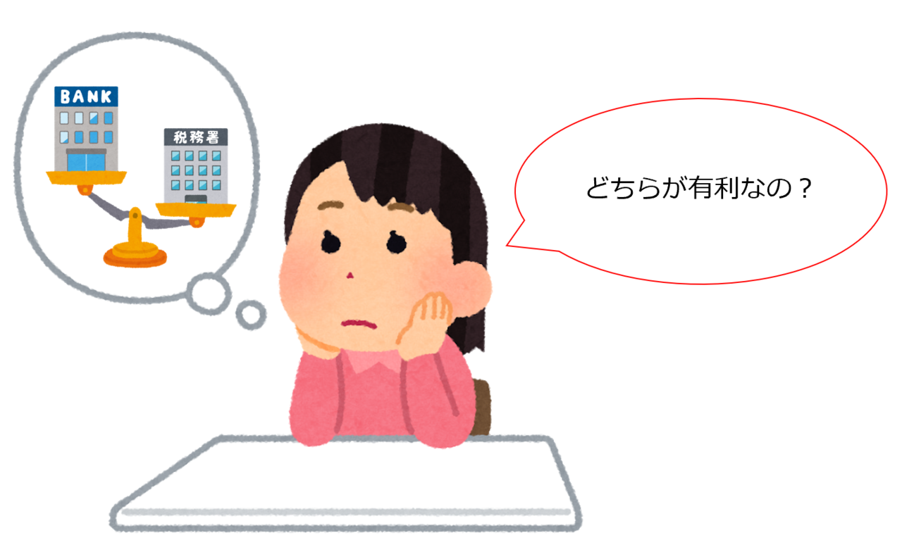 有利判定