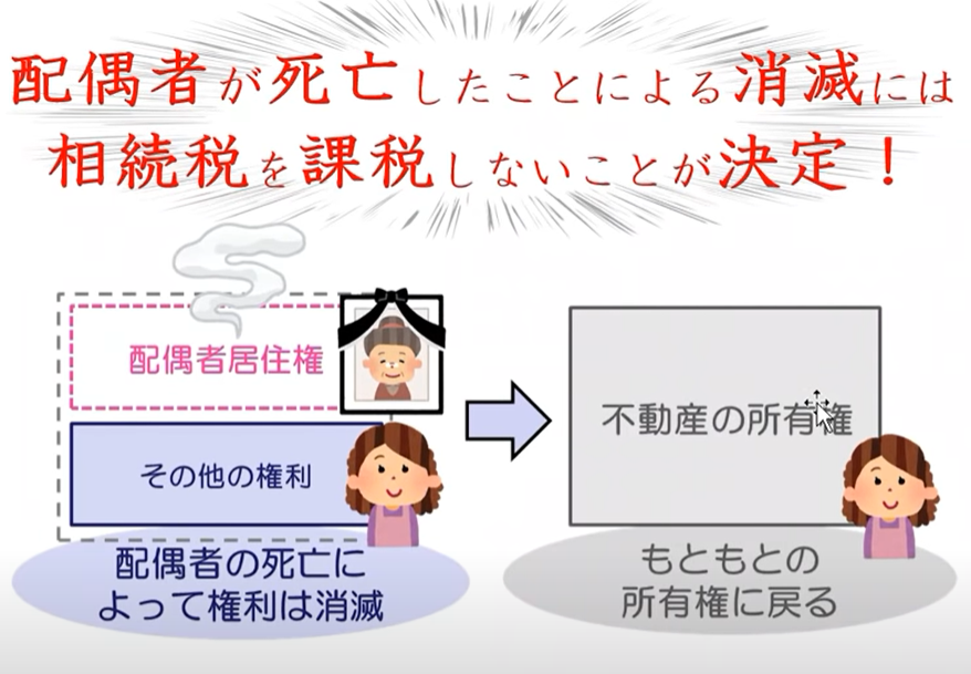 配偶者が死亡し配偶者居住権が消滅した場合、相続税は課税されない