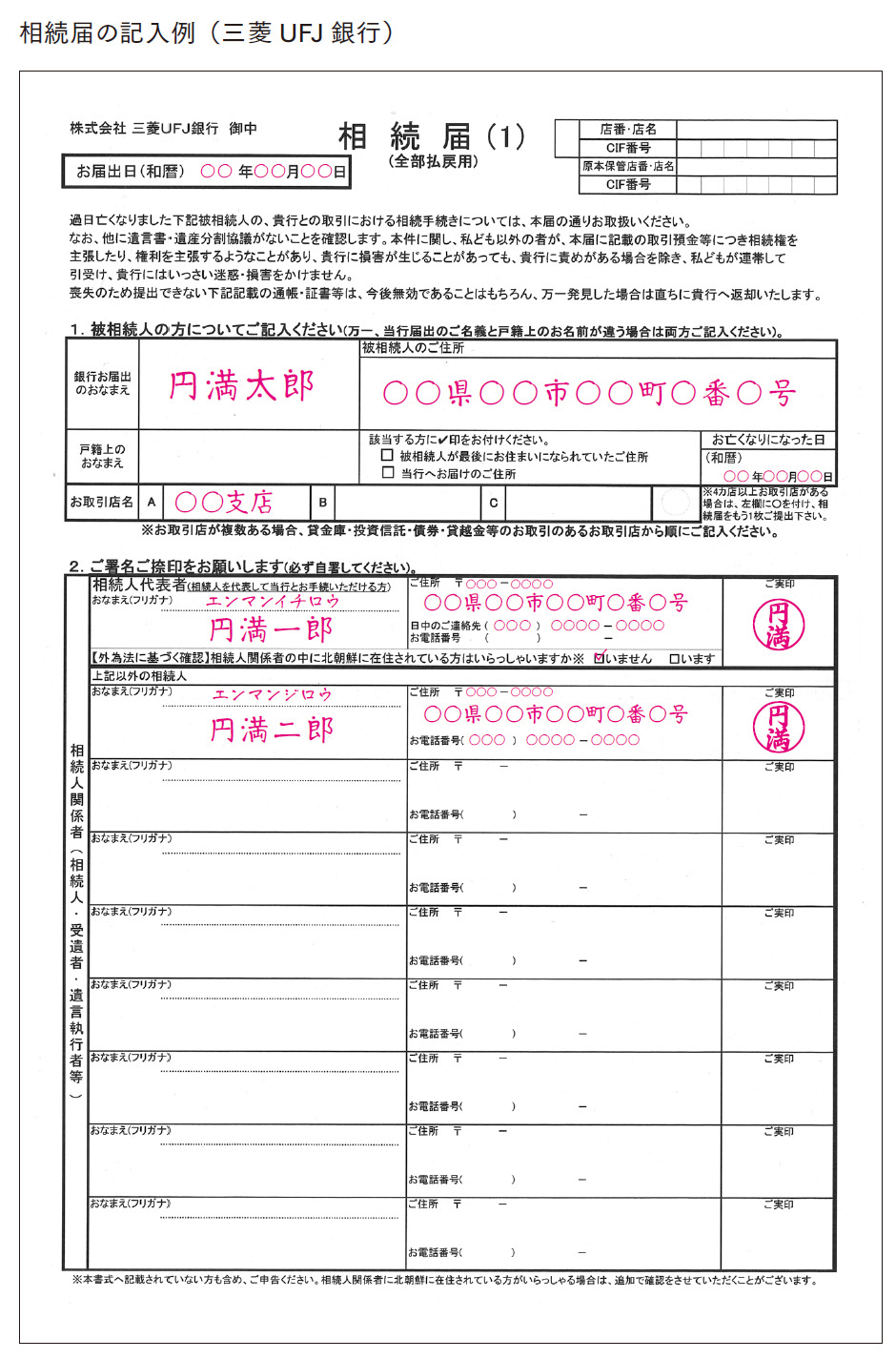 相続手続き銀行