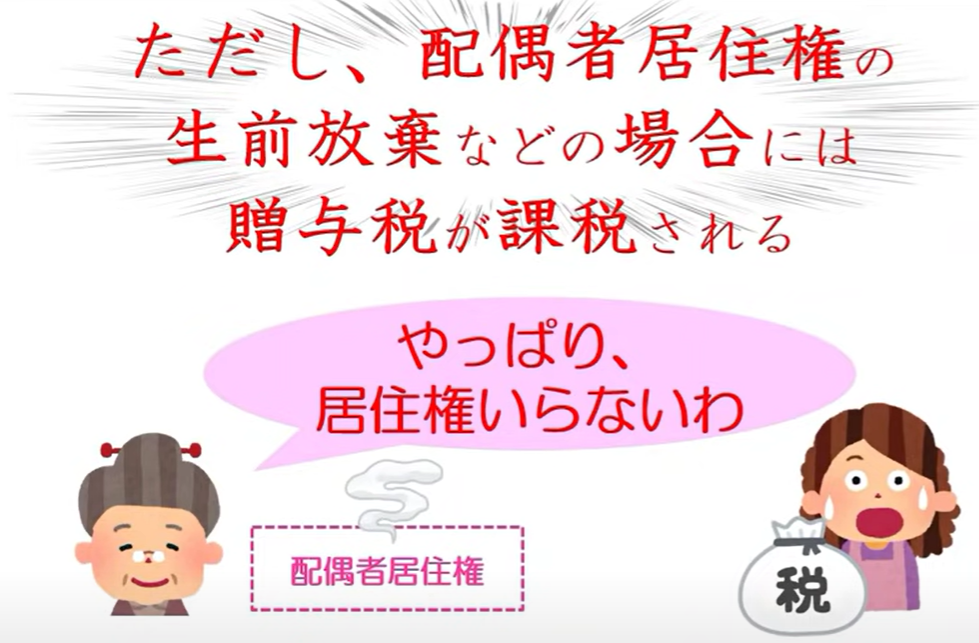 配偶者居住権(生前放棄・贈与税)