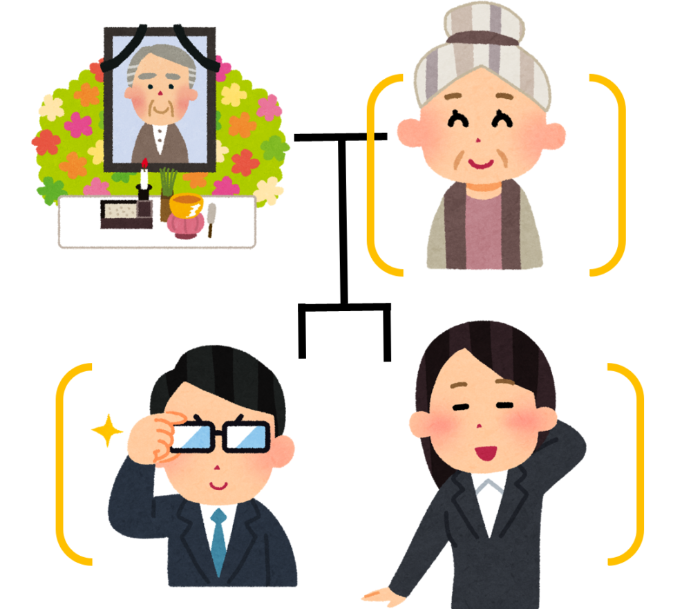 非課税額の計算方法は「500万×法定相続人の数」