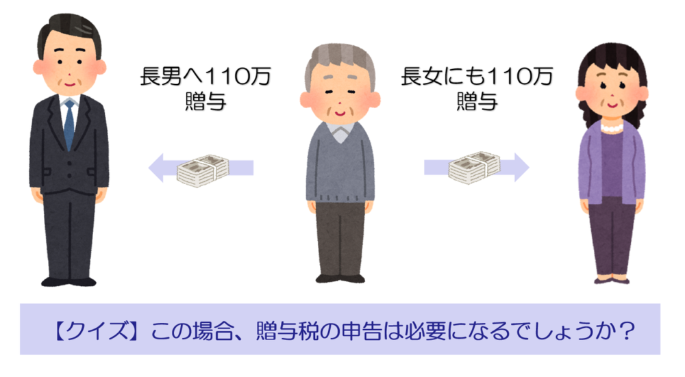 110万ずつ贈与