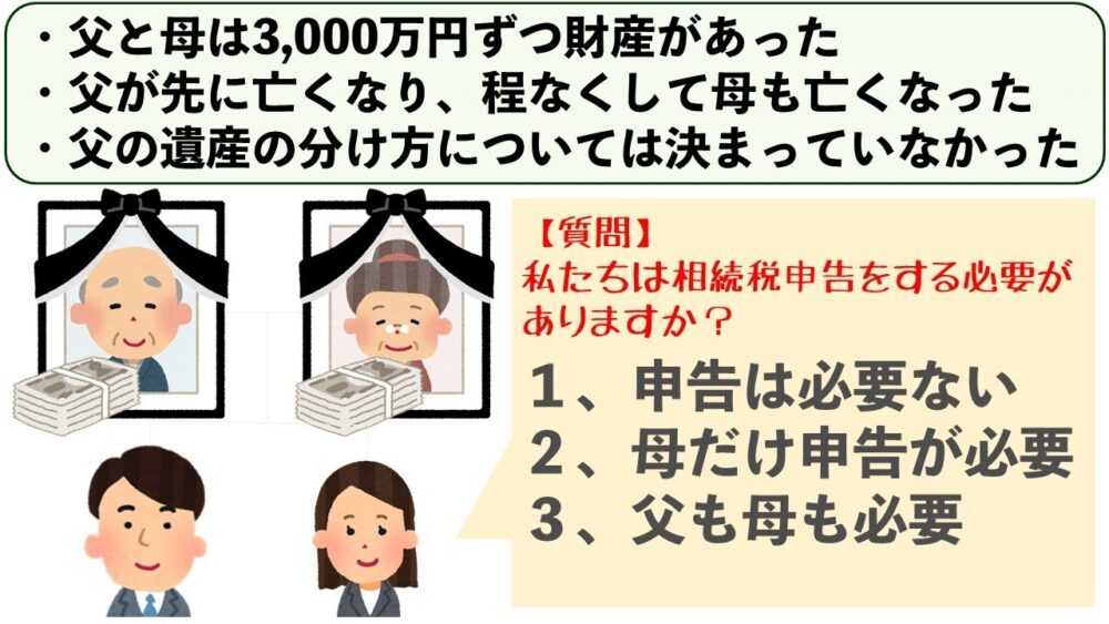 私たちは相続申告をする必要はありますか？
