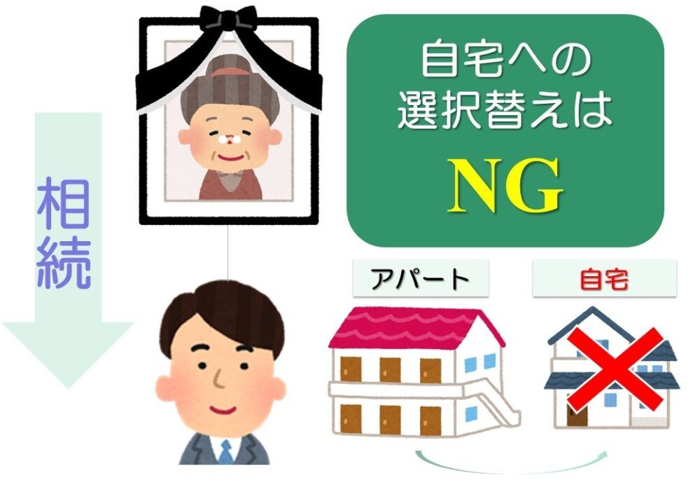 小規模宅地の特例の選択替えとは