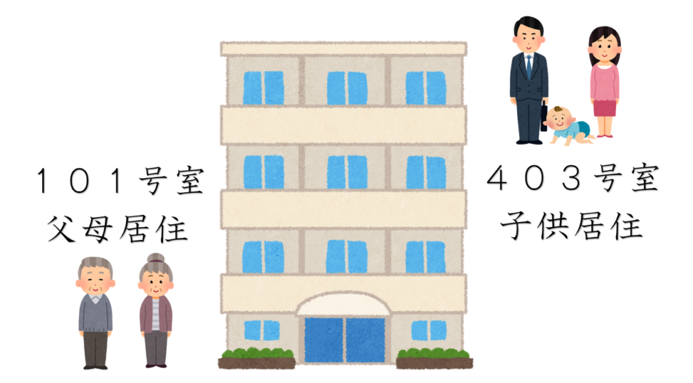 分譲マンションの101号室に親、403号室に子が居住している